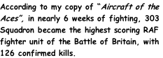 According to my copy of “Aircraft of the Aces”, in nearly 6 weeks of fighting, 303  Squadron became the highest scoring RAF fighter unit of the Battle of Britain, with 126 confirmed kills.